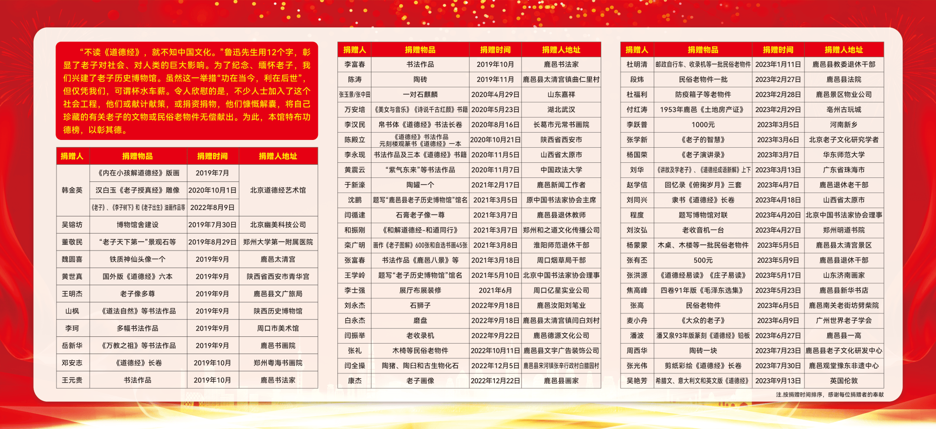 微信图片_20240222160951.png